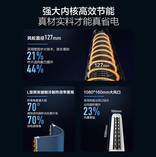 海尔（Haier）空调 KFR-50LW/E1-1 商品图6