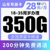 【永久28元·支持5G】到期可续约！省内归属地！仅发山东！天娇卡 商品缩略图0