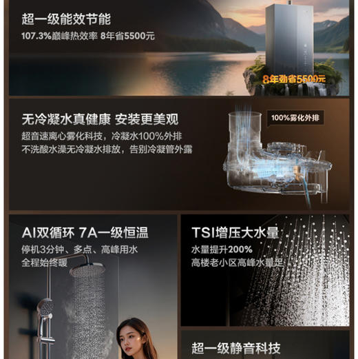 海尔（Haier）热水器 JSLQ27-16K70SMAXFU1 商品图7