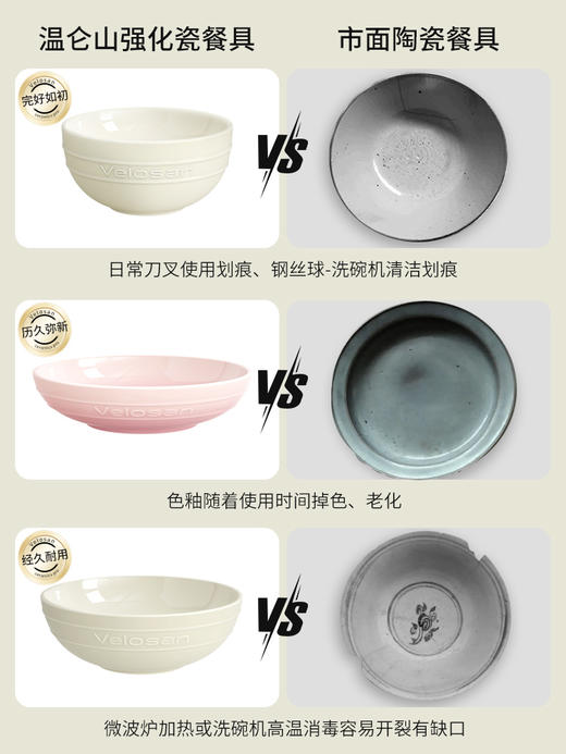 Velosan温仑山鹅卵石系列渐变陶瓷餐具套装 商品图5