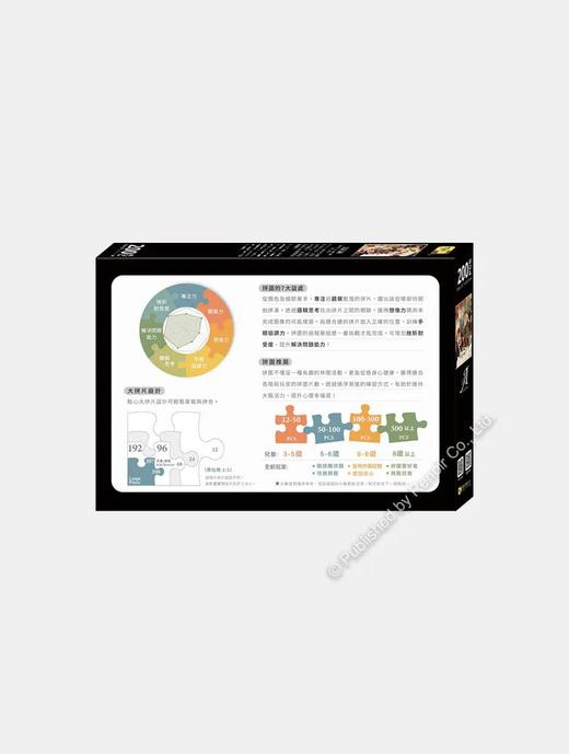 船上的午宴/200片 商品图2