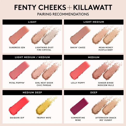 5折！Fenty Beauty  Cheeks 防水腮红粉 商品图8