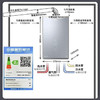 海尔（Haier）热水器 JSQ31-16KL5PLUSFU1 商品缩略图14