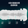 【网易春风】春风千面智能吮吸飞机杯2 Pro 商品缩略图5