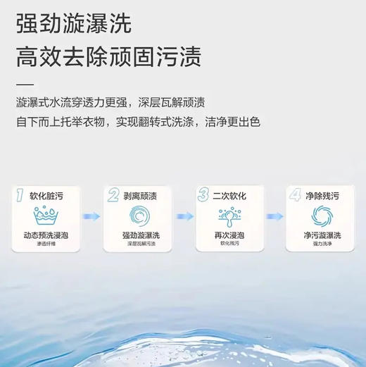 海尔（Haier）洗衣机 XQB120-BZ20C0 商品图13