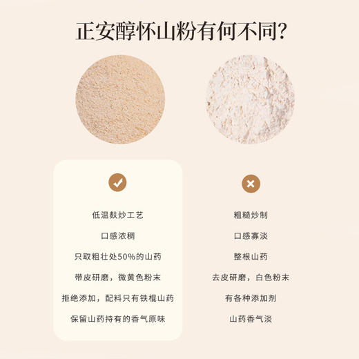 正安国货铺醇怀山粉 商品图5