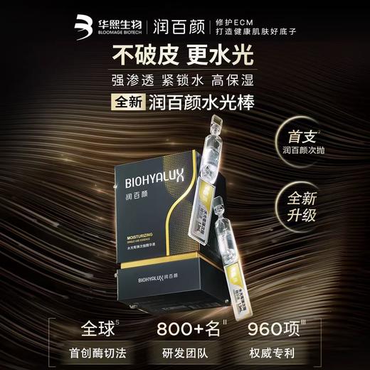 润百颜玻尿酸次抛精华液4.0 水光棒水润补水保湿提亮锁水修护ECM 商品图1