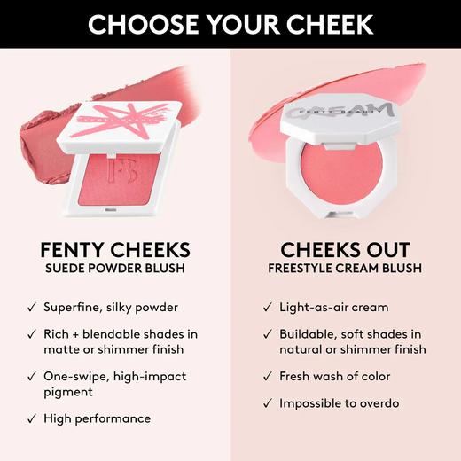 5折！Fenty Beauty  Cheeks 防水腮红粉 商品图7