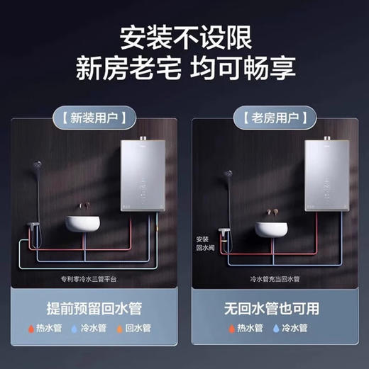海尔（Haier）热水器 JSQ31-16KL5PLUSFU1 商品图6