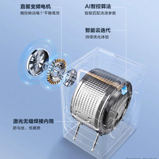 海尔（Haier）洗烘套装 XQG100-BLDE582HU1+GA100-STF582HU1 商品图10