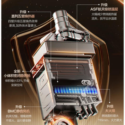 海尔（Haier）热水器 JSLQ27-16K70SMAXFU1 商品图13