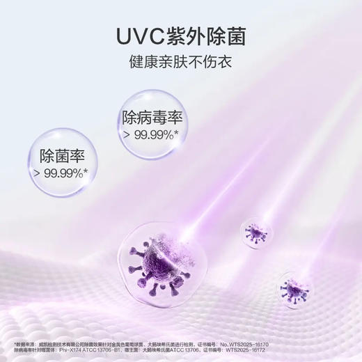 海尔（Haier）洗烘套装 XQG120-BLEU582HU1+GA120-STF582HU1 商品图13