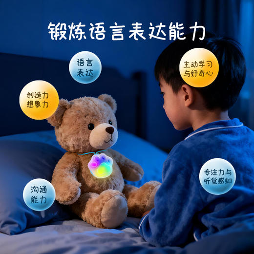【回应你的每一个奇思妙想】AI陪伴幸运星对话泡泡球 大模型语音陪伴 亲子欢乐互动礼物儿童玩具 商品图4