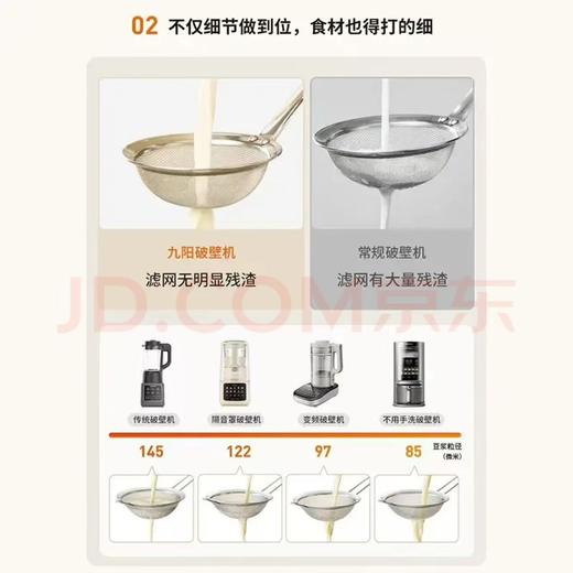 【金皇会员319金币专享】九阳（Joyoung）破壁机家用轻音全自动多功能降噪预约豆浆机榨汁辅食机1.75L五谷杂粮3-5人金榜 补贴 Y915s 商品图2