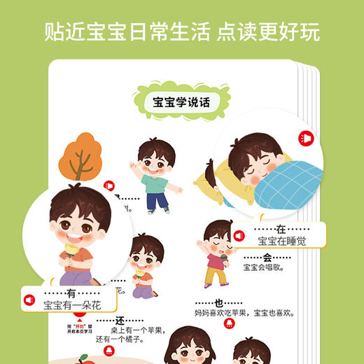 【语言启蒙❗️宝宝学说话点读书】操作简单，宝宝自己就能学！0-3岁儿童发声会说话的有声早教书玩具1 商品图1