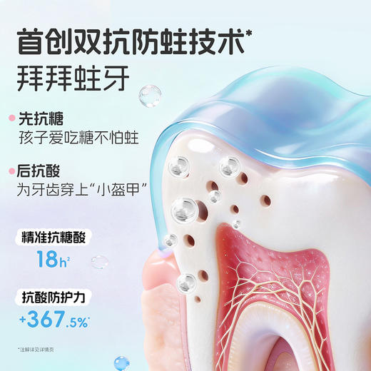 【儿童防蛀牙膏】 首创氟钙双护 18H双抗防蛀 儿童抗糖酸防蛀牙膏60g 商品图4
