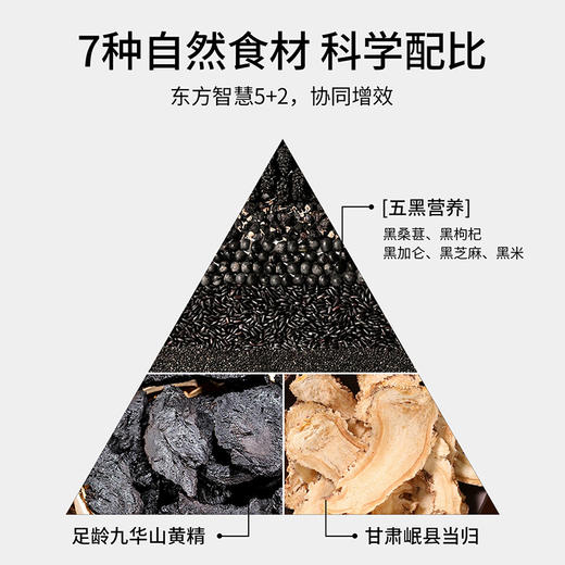 纯耕900ml（30袋）、1.8L（60袋）黄精五黑原浆饮；桑葚原浆黑枸杞原浆黑芝麻提取物黑米提取物黑加仑浓缩汁当归；黄精赋能 当归点睛升级五黑「悦黑饮」 商品图3