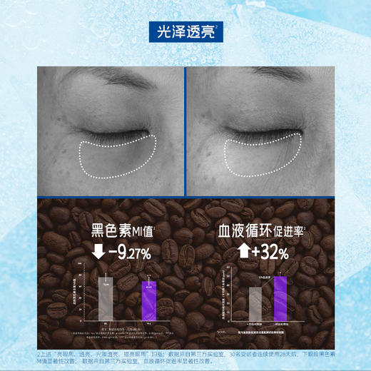 【言之有物专区】diary言之有物 玻色因咖啡因眼霜16g（效期27年5月以后） 商品图3