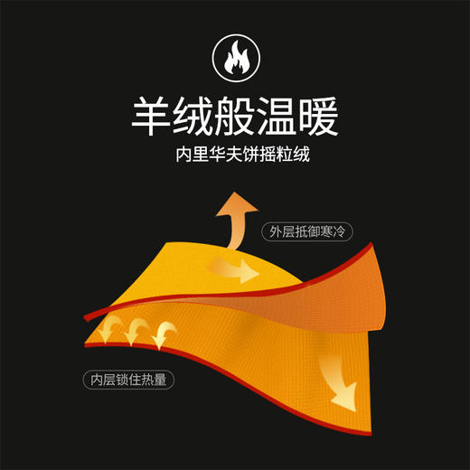 +【乐粉专属】SCALER思凯乐户外抓绒衣男女春秋季抗静电加厚羊羔绒外套保暖立领F5212516/F5202516 商品图3