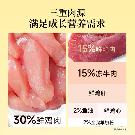 【春日焕新补贴】【福喵多肉粮】宽福 高鲜肉猫粮 三重肉源助长肉 三重珍选草本助益提高免疫 添加乳铁蛋白 三重益生元助益肠道吸收 商品图2