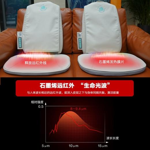 康小虎元气按摩垫 3D穴位全背按摩  远红外温感热敷  自带负氧离子森林氧吧系统  缓解酸痛  坐享健康 商品图1