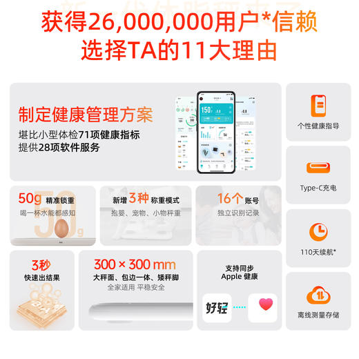【好轻官方】云麦智能体脂秤 3S 充电款 商品图2