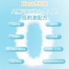 【保税仓】Mama&kids儿童防晒乳SPF33 90g+乳液14ml 商品缩略图2