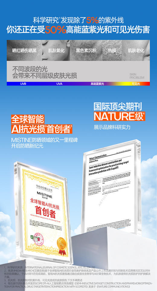 【第7代升级】MISTINE蜜丝婷小黄帽面部防晒霜乳隔离高倍防晒 防紫外线防晒黑 商品图7