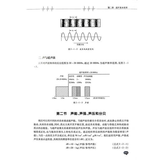 手把手教你学B超诊断 第4四版 临床医师影像读片经典系列 栗建辉 栗雯霏 邢园园 医学影像图谱 9787559125477辽宁科学技术出版社 商品图4