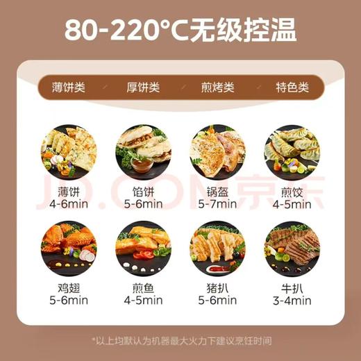 【金皇会员145金币专享】美的（Midea）电饼铛 电饼档 家用双面加热煎烤机烙饼专用锅 加大加深三明治机早餐机大尺寸烤肉抗菌电煎锅30J58 商品图3