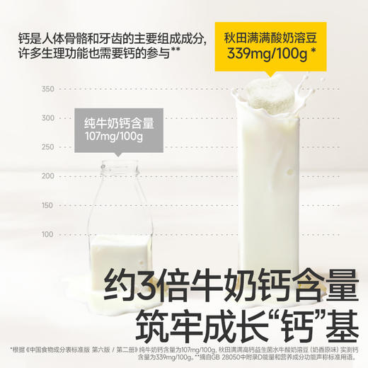 【零食】高钙益生菌水牛酸奶溶豆18g（奶香原味/草莓蔓越莓/蓝莓树莓） 商品图2