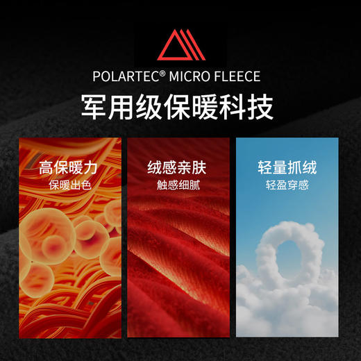 +【乐粉专属】SCALER思凯乐Polartec Microfleece套头抓绒衣男女25冬立领摇粒绒F5205536 商品图2