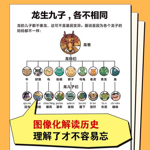 【混子哥边画边讲代表作】半小时漫画中国史:从上古到夏商周 看半小时漫画，通五千年历史 漫画历史品类累计销量第一 混知出品 陈磊·半小时漫画团队中小学生课外阅读书 科普漫画 商品图4
