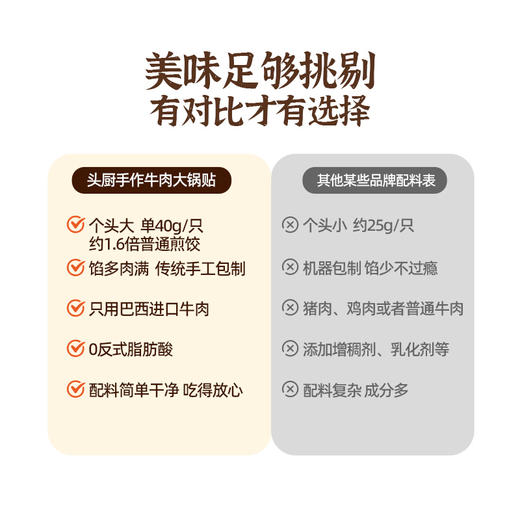 头厨|手作牛肉大锅贴400G/10只/袋 商品图3