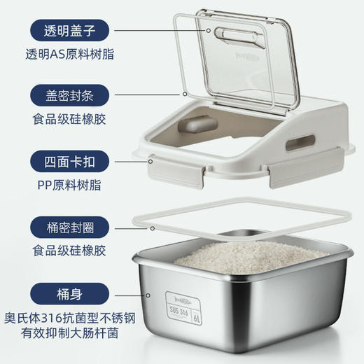 芬兰MISANBROO米膳葆不锈钢米桶316食品级米缸家用密封防虫防潮面粉桶 商品图2