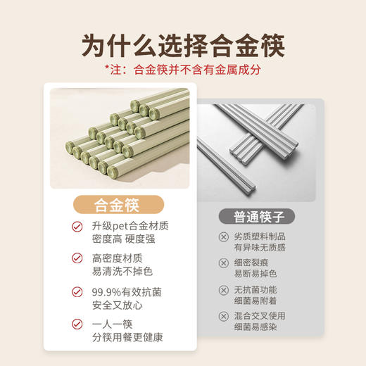 摩登主妇抗菌合金筷家用高档2026新款一人一筷防滑防霉耐高温筷子 商品图3