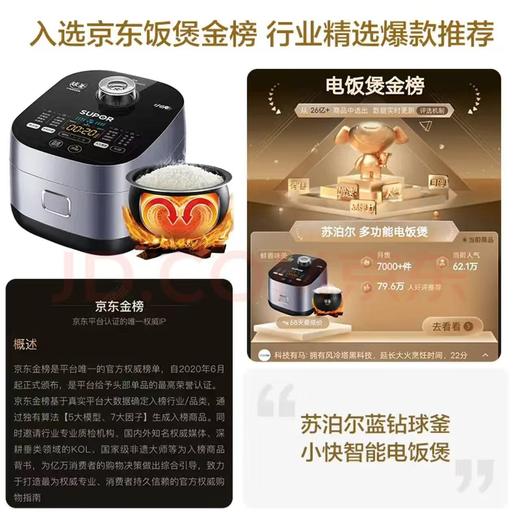 【金皇会员385金币专享】苏泊尔（SUPOR）电饭煲4-5人大容量5升蓝钻小快球釜内胆家用不粘柴火饭多功能微压智能电饭锅SF50FC661 商品图2