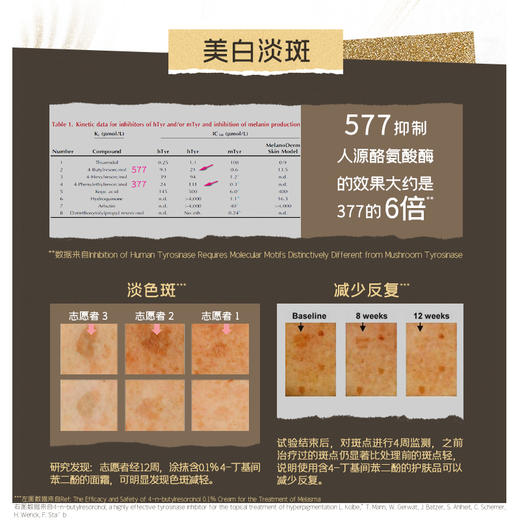 【大促独享】diary言之有物耀白淡斑精华577美白精华30ml*3送同款577面霜50g+577面膜5片（新品上市 美白特证） 商品图2