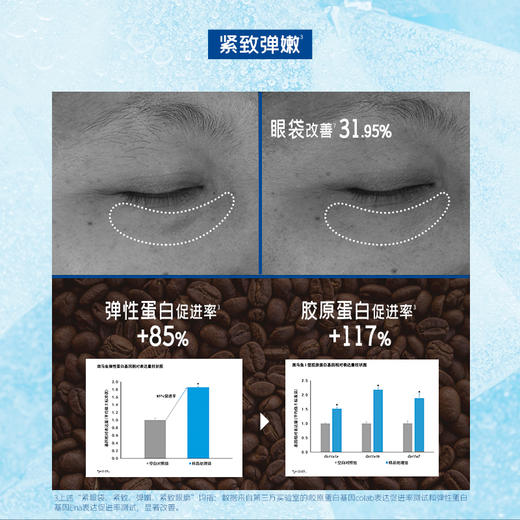 【言之有物专区】diary言之有物 玻色因咖啡因眼霜16g（效期27年5月以后） 商品图5