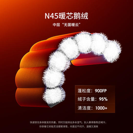 +【乐粉专属】[鹅绒900蓬PRO]思凯乐羽绒服男女过膝长款冬季加厚黑色防寒服外套F6115498/F6105498 商品图2