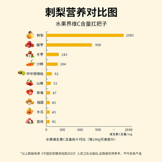 有机刺梨原汁502ml*10瓶/盒 商品图5