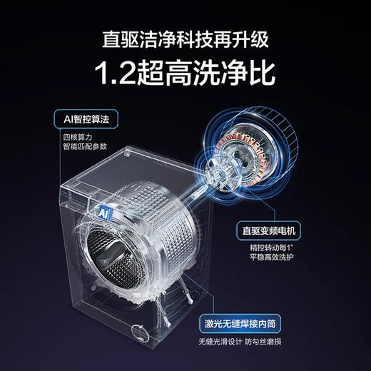 海尔（Haier）洗烘套装 XQG100-BLDE582WU1+GA100-STF582WU1 商品图6