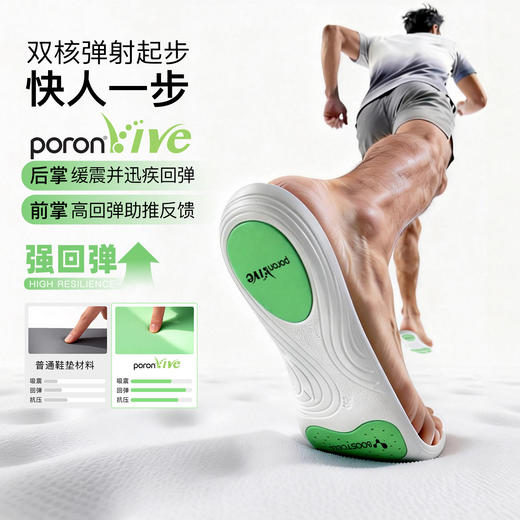【PoronLive回弹】小李子李质造足球运动训练双核回弹防滑透气散热鞋垫成人男 商品图1