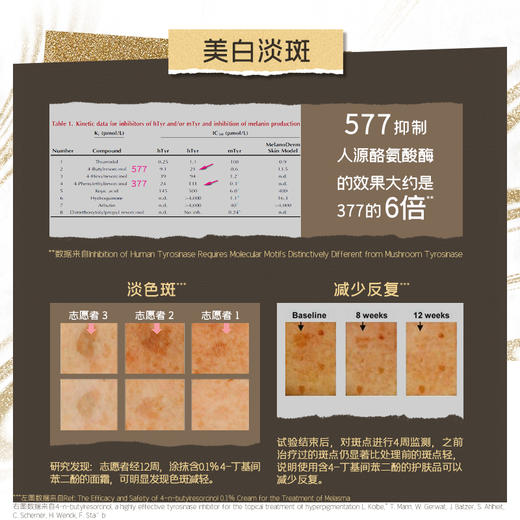 【言之有物专区】【美白特证】diary言之有物耀白淡斑VC霜577面霜50g 祛斑美白 商品图2