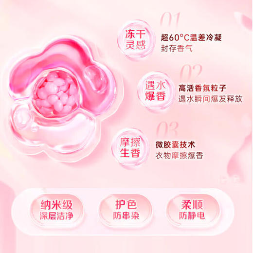 立白 大师香氛天然洗衣凝珠30颗 商品图2