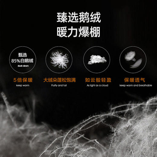 +【乐粉专属】SCALER思凯乐户外羽绒服男女新款秋冬加厚外套F6115971/F6105971 商品图1