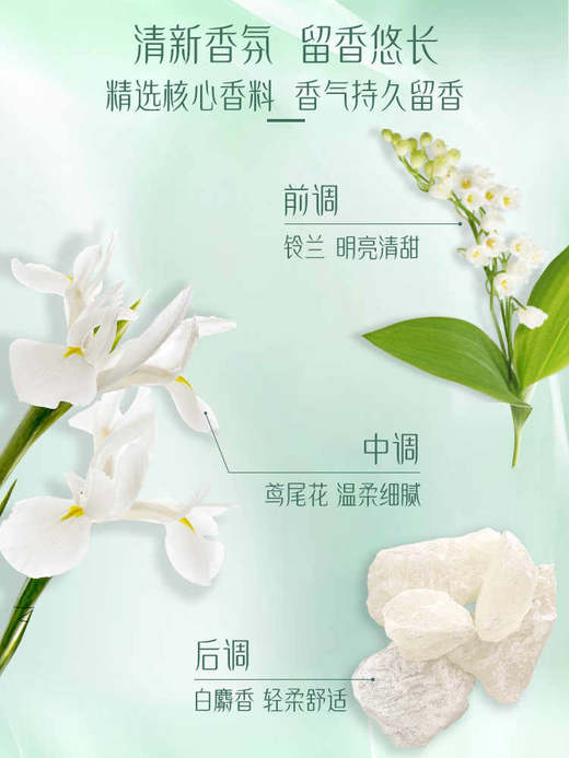 马丁马吉拉慵懒周末身体乳200ml QM 商品图2