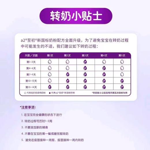 至初a2幼儿配方奶粉(12-36个月,3段)新国标850克*6罐新西兰原装进口 商品图6
