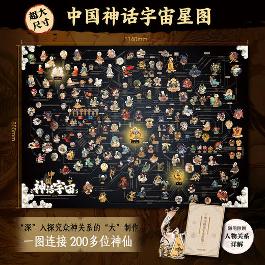 看文明:1000个细节里的中国神话百科 商品图2