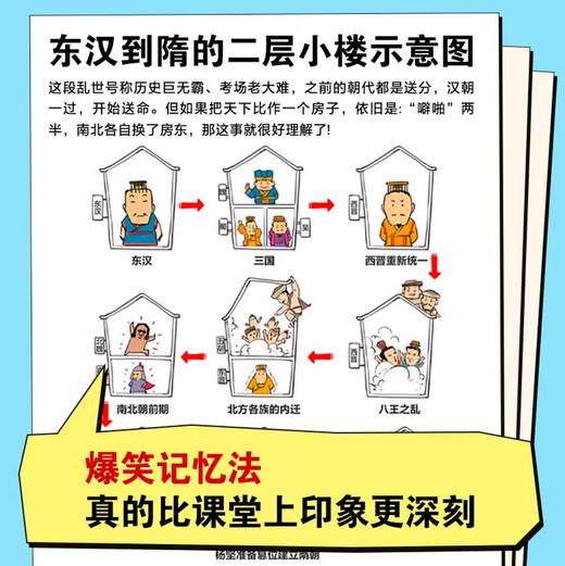 【混子哥边画边讲代表作】半小时漫画中国史:两晋南北朝隋唐 看半小时漫画，通五千年历史 漫画历史品类累计销量第一 混知出品 陈磊·半小时漫画团队中小学生课外阅读书 科普漫画 商品图4